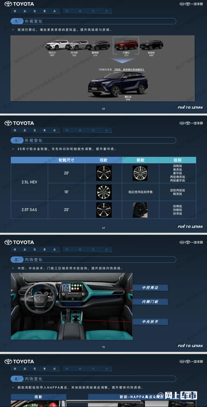 降3.4万<a href=https://www.qzqcw.com/z/fengtian/ target=_blank class=infotextkey>丰田</a>新<a href=https://www.qzqcw.com/z/fengtian/huangguan/ target=_blank class=infotextkey>皇冠</a>陆放售XX-XX万 内饰大升级-图15