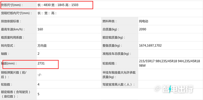 <a href=https://www.qzqcw.com/z/bentian/ target=_blank class=infotextkey><a href=https://www.qzqcw.com/z/bentian/ target=_blank class=infotextkey>本田</a></a>灵悉L实拍曝光搭电子后视镜 撞脸<a href=https://www.qzqcw.com/z/hongqi/ target=_blank class=infotextkey>红旗</a>H9-图4