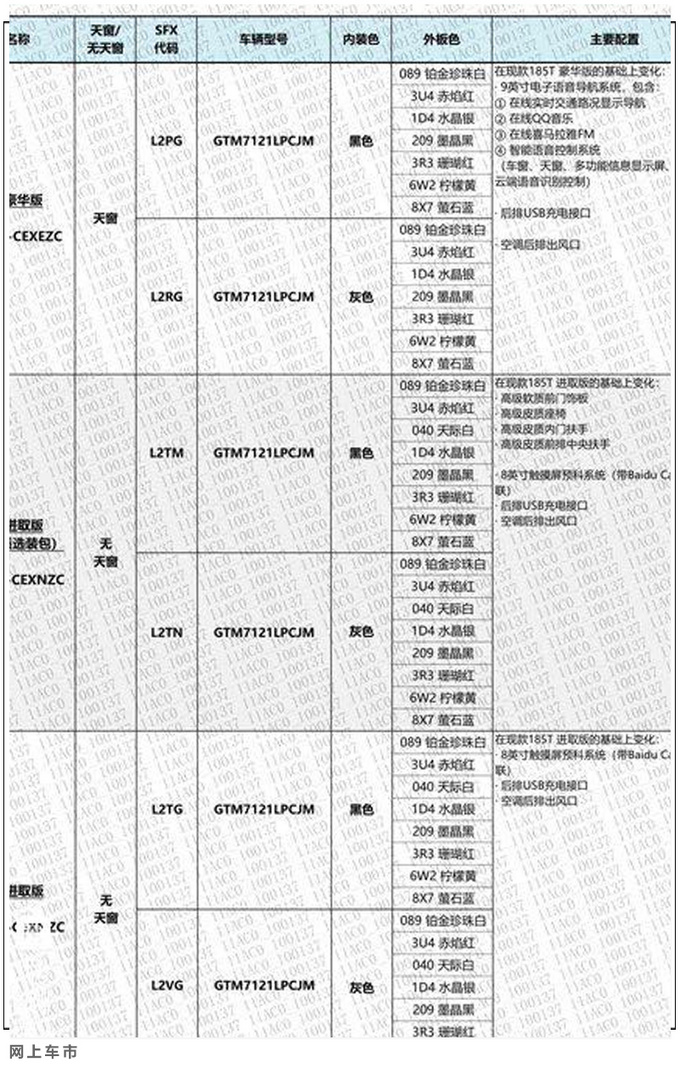 <a href=https://www.qzqcw.com/z/guangqi/ target=_blank class=infotextkey>广汽</a><a href=https://www.qzqcw.com/z/fengtian/ target=_blank class=infotextkey>丰田</a>雷凌全系增配 推新运动系列7月上市-图4