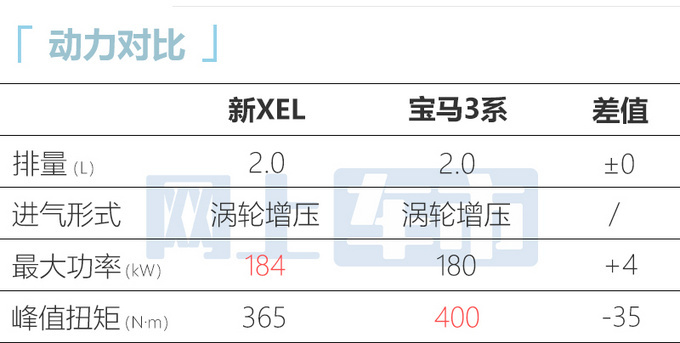 <a href=https://www.qzqcw.com/z/jiebao/ target=_blank class=infotextkey>捷豹</a>2024款XEL配置曝光增耀黑版 或官方降价-图15