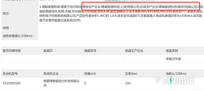 新几何G6八月上市换大容量电池 现款优惠3万-图4