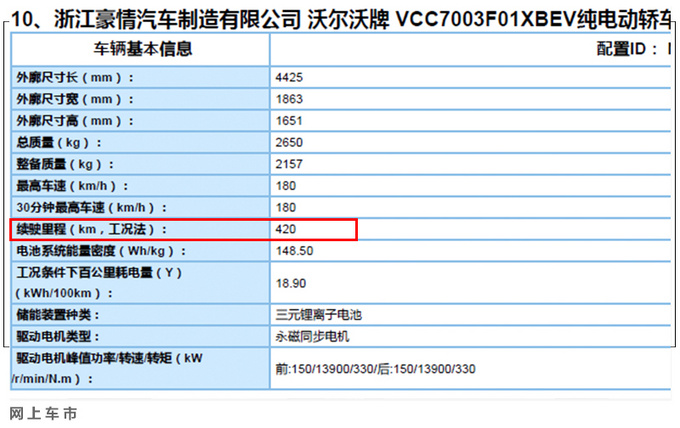 <a href=https://www.qzqcw.com/z/woerwo/ target=_blank class=infotextkey>沃尔沃</a>XC40纯电版月底上市 续航/尺寸超<a href=https://www.qzqcw.com/z/leikesasi/ target=_blank class=infotextkey>雷克萨斯</a>UX-图4