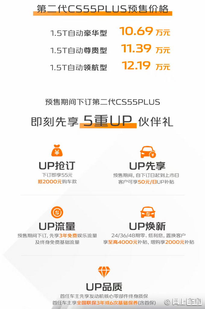 <a href=https://www.qzqcw.com/z/changan/ target=_blank class=infotextkey>长安</a>全新CS55PLUS预售10.69万起 新1.5T动力更强-图2