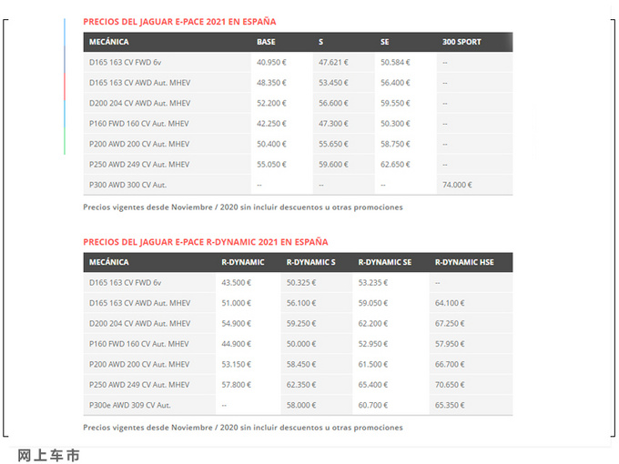 <a href=https://www.qzqcw.com/z/jiebao/ target=_blank class=infotextkey>捷豹</a>新款E-PACE推出首推1.5T车型/升级液晶仪表-图2