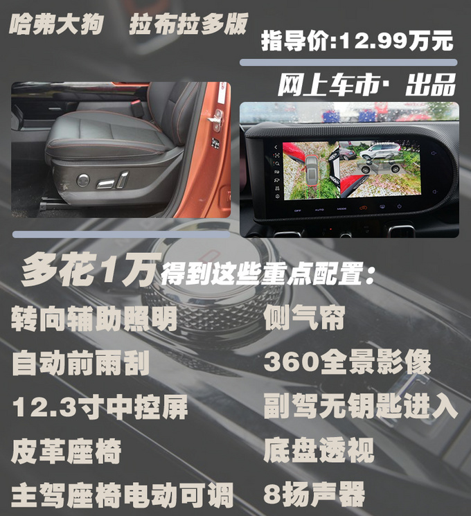 <a href=https://www.qzqcw.com/z/changcheng/hafu/ target=_blank class=infotextkey>哈弗</a>硬派SUV大狗上市11.99-14.29万 4款配置怎么选-图6