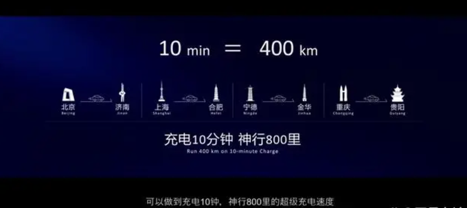 星纪元ES预售竟然卖到36万网友热议是飘了还是另有隐情-图7