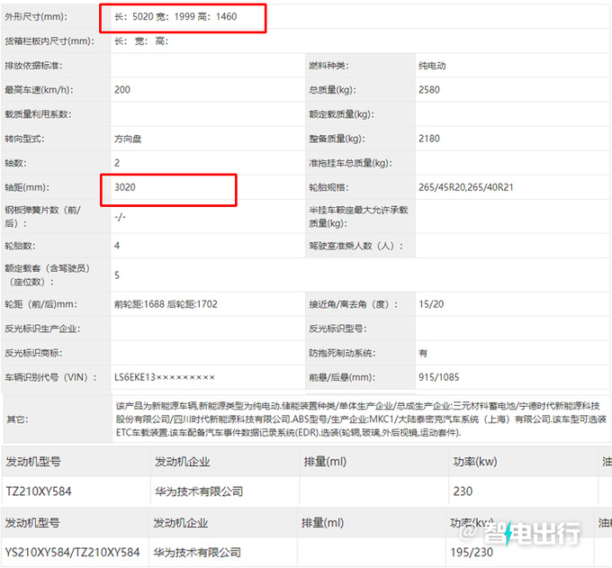 阿维塔12实车曝光 尺寸超<a href=https://www.qzqcw.com/z/biyadi/ target=_blank class=infotextkey>比亚迪</a>汉 车尾酷似AMG GT-图5