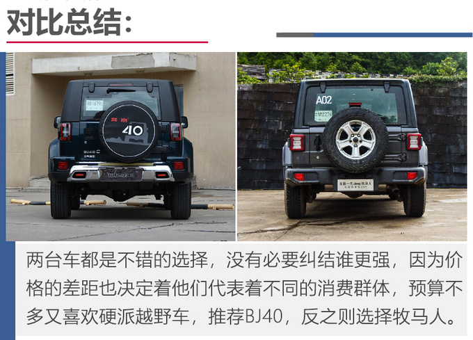 一半价格相近体验北京BJ40对比Jeep<a href=https://www.qzqcw.com/z/jipu/mumaren/ target=_blank class=infotextkey>牧马人</a>-图19