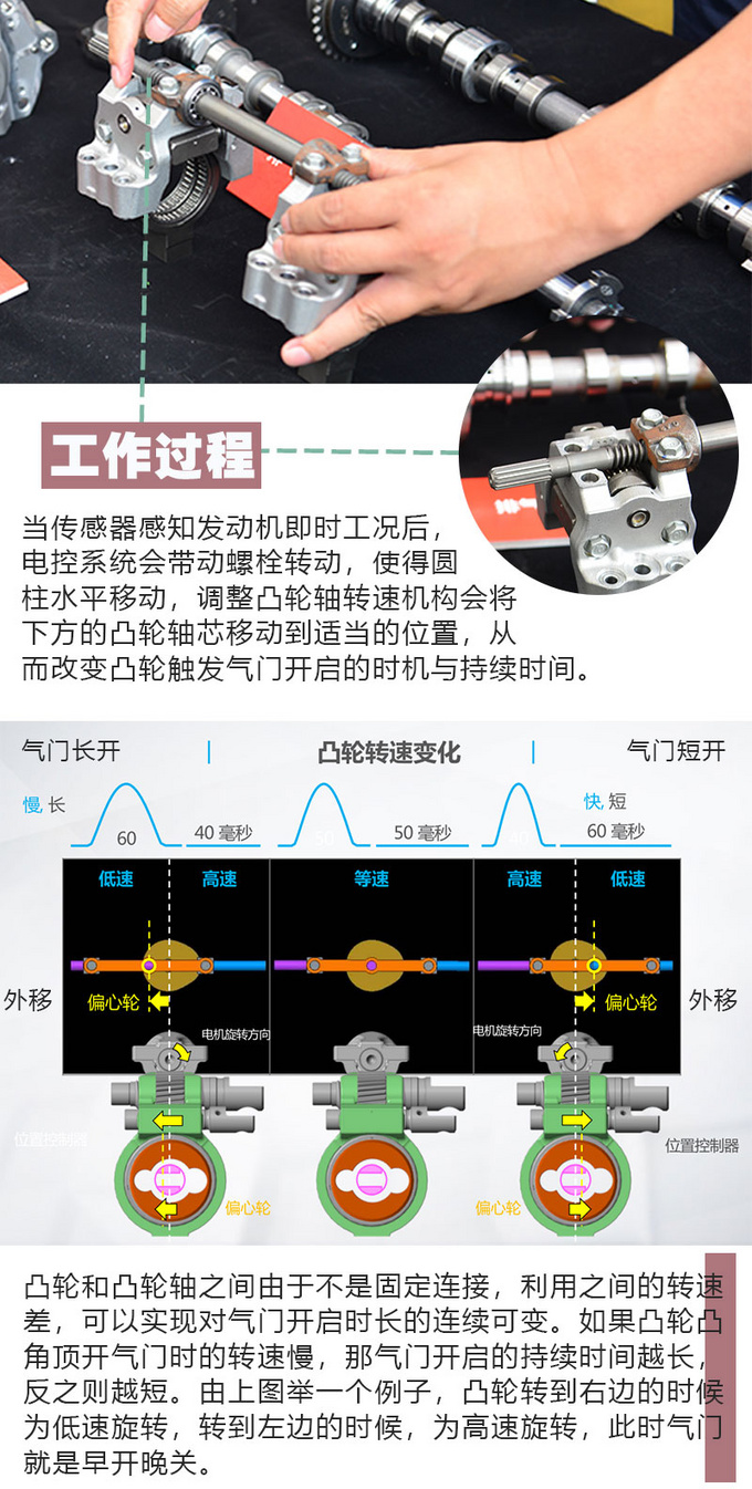 性能/省油/环保全都满足你<a href=https://www.qzqcw.com/z/qiya/ target=_blank class=infotextkey>起亚</a>凯酷动力解析-图8