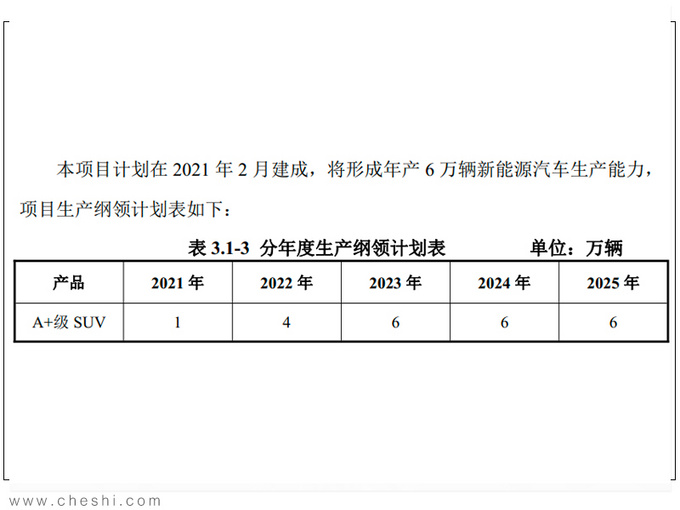 天际第二款SUV明年投产 竞争<a href=https://www.qzqcw.com/z/biyadi/ target=_blank class=infotextkey>比亚迪</a>宋Pro EV-图1