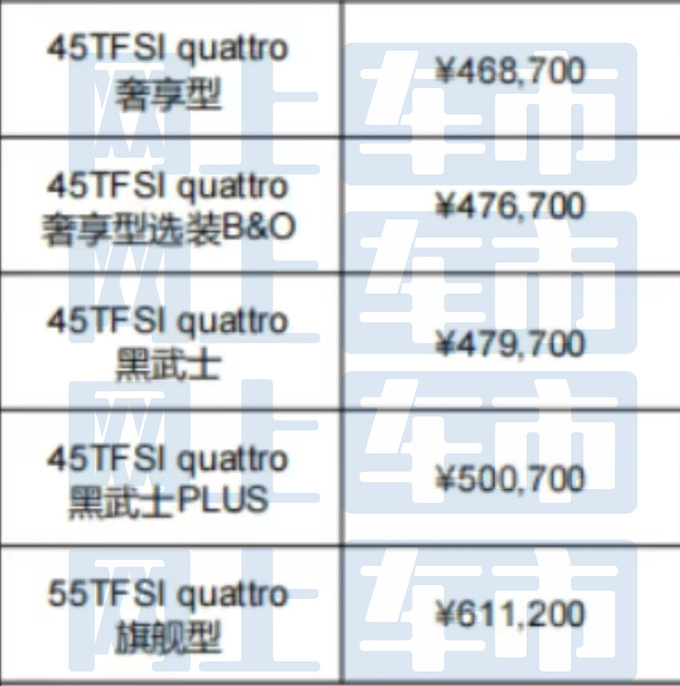 上汽<a href=https://www.qzqcw.com/z/aodi/ target=_blank class=infotextkey>奥迪</a>新A7L售价曝光4S店2.0T优惠4-6.6万-图5