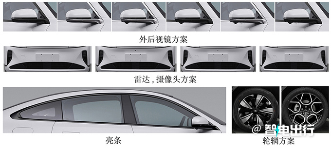 <a href=https://www.qzqcw.com/z/changan/ target=_blank class=infotextkey>长安</a>启源序列首款轿车实拍或命名A07 主打20万级-图5