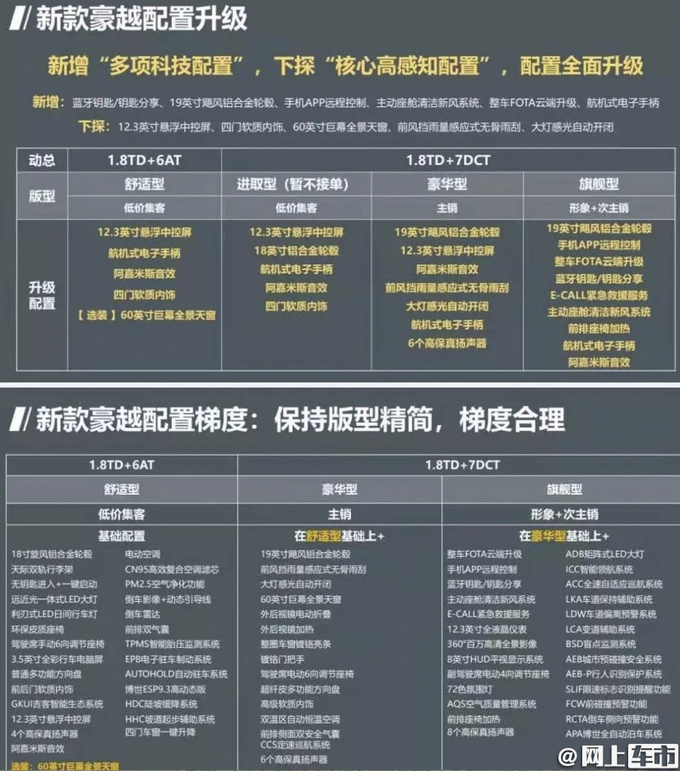 <a href=https://www.qzqcw.com/z/jili/ target=_blank class=infotextkey>吉利</a>新款豪越曝光外观调整/配置升级-图2