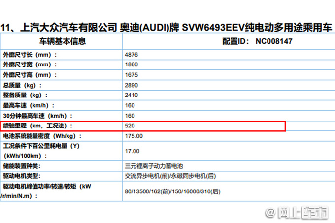 上汽<a href=https://www.qzqcw.com/z/aodi/ target=_blank class=infotextkey>奥迪</a>Q5 e-tron信息曝光 续航560km 或年内亮相-图1