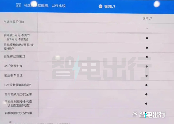 银河L7配置曝光5月18日上市 预计售14-17万-图4