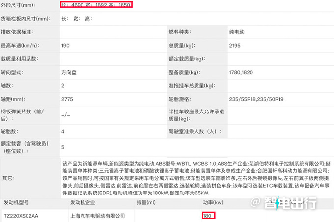 睿蓝7纯电轿跑SUV实拍支持换电 三季度上市-图5