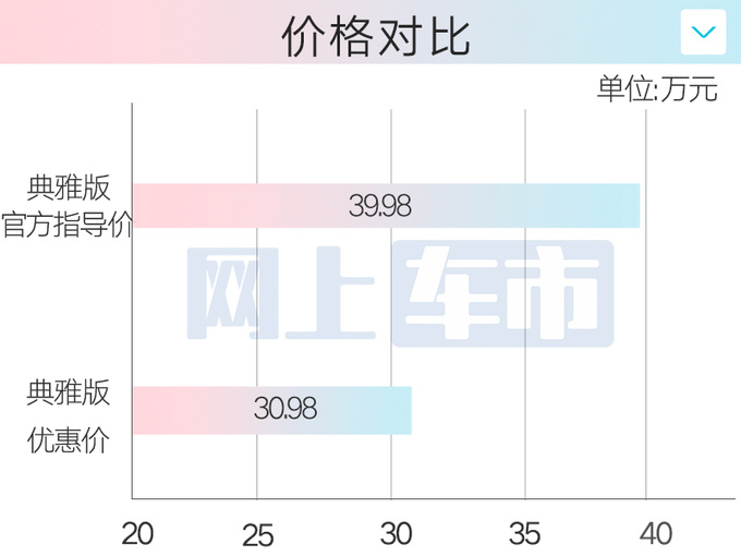 <a href=https://www.qzqcw.com/z/yingfeinidi/ target=_blank class=infotextkey>英菲尼迪</a>坚守中国市场 11月将发2024款QX60-图5