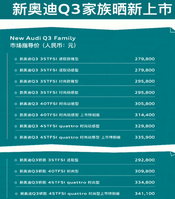 官降2万<a href=https://www.qzqcw.com/z/aodi/ target=_blank class=infotextkey>奥迪</a>新Q3售27.98-34.11万元 配置升级-图1