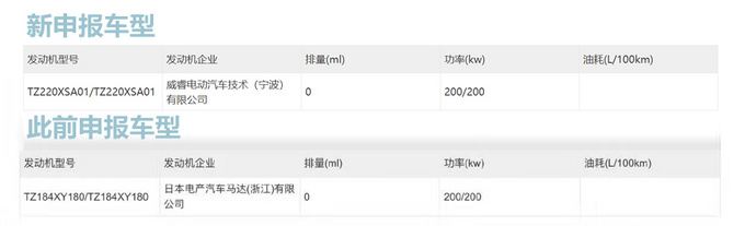 降成本极氪001换<a href=https://www.qzqcw.com/z/jili/ target=_blank class=infotextkey>吉利</a>自研电动机 售价有望下调-图2