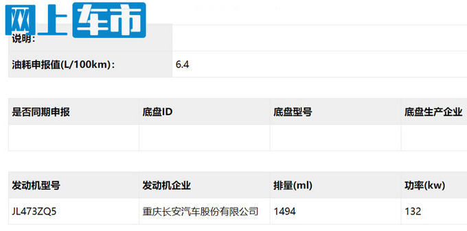 <a href=https://www.qzqcw.com/z/changan/ target=_blank class=infotextkey>长安</a>睿骋CC推1.5T高配版 即将开卖-售价上调-图6