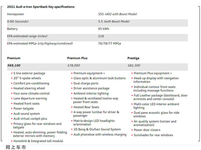 <a href=https://www.qzqcw.com/z/aodi/ target=_blank class=infotextkey>奥迪</a>e-tron入门版售价曝光配置丰富/年内开售-图6