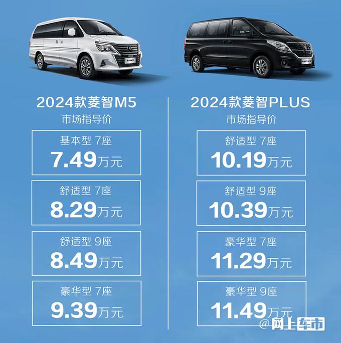 官方涨价风行2款MPV售7.49-11.49万 换搭1.5T动力-图1