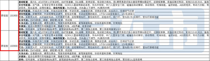 风行2款MPV五天后上市取消10项配置 或售7.49万起-图2