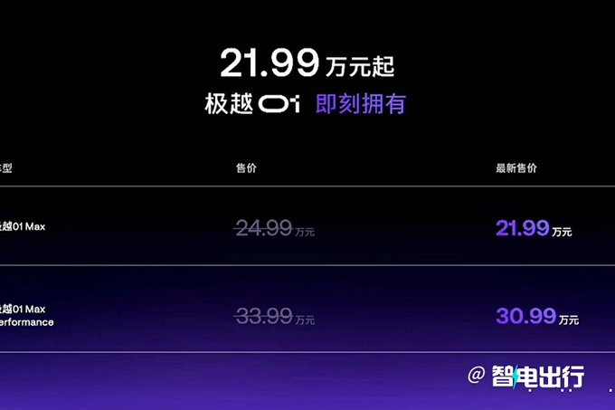 上市一个月就降价极越01官降3万-比<a href=https://www.qzqcw.com/z/jili/ target=_blank class=infotextkey>吉利</a>星越L便宜-图2