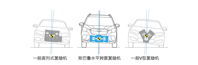 五一带家人出游<a href=https://www.qzqcw.com/z/sibalu/senlinren/ target=_blank class=infotextkey>森林人</a>和RAV4你更想PICK谁-图25