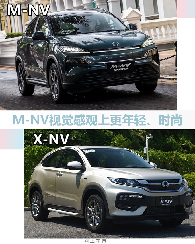 <a href=https://www.qzqcw.com/z/dongfeng/ target=_blank class=infotextkey>东风</a><a href=https://www.qzqcw.com/z/bentian/ target=_blank class=infotextkey><a href=https://www.qzqcw.com/z/bentian/ target=_blank class=infotextkey>本田</a></a>全新纯电SUV上市 续航超X-NV XX.XX万起售-图1