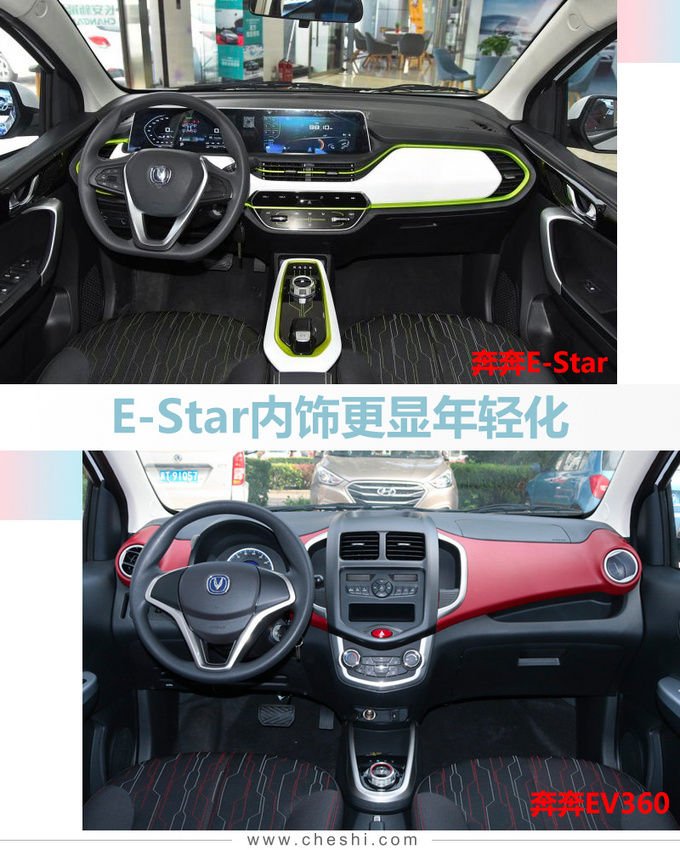 <a href=https://www.qzqcw.com/z/changan/ target=_blank class=infotextkey>长安</a>新能源新<a href=https://www.qzqcw.com/z/changan/benben/ target=_blank class=infotextkey>奔奔</a>纯电版续航没涨 售价贵了3千-图5