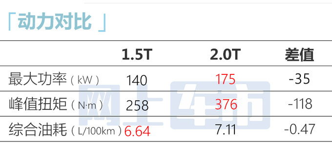 省X万买新款<a href=https://www.qzqcw.com/z/fute/ target=_blank class=infotextkey>福特</a>新<a href=https://www.qzqcw.com/z/fute/mengdiou/ target=_blank class=infotextkey>蒙迪欧</a>1.5T售XX-XX万-图11