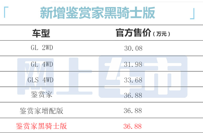 <a href=https://www.qzqcw.com/z/xiandai/ target=_blank class=infotextkey>现代</a>新帕里斯帝售36.88万元增运动套件 配置升级-图1