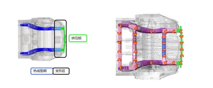 上汽飞凡F7斩获C-NCAP五星安全认证 多项行业领先凸显大厂实力-图9