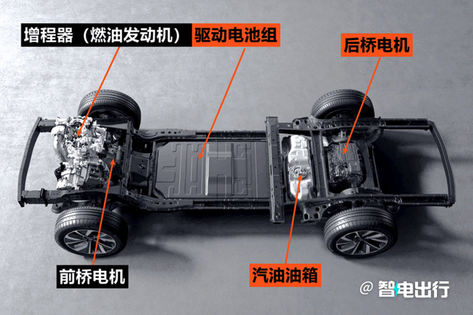 深蓝S7提前预订爆款只聊技术 <a href=https://www.qzqcw.com/z/biyadi/ target=_blank class=infotextkey>比亚迪</a>/理想都服了-图7