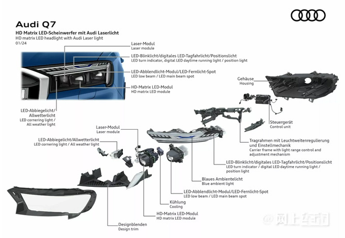 <a href=https://www.qzqcw.com/z/aodi/ target=_blank class=infotextkey>奥迪</a>新款Q7售价曝光年内进口引入/配置大幅提升-图7