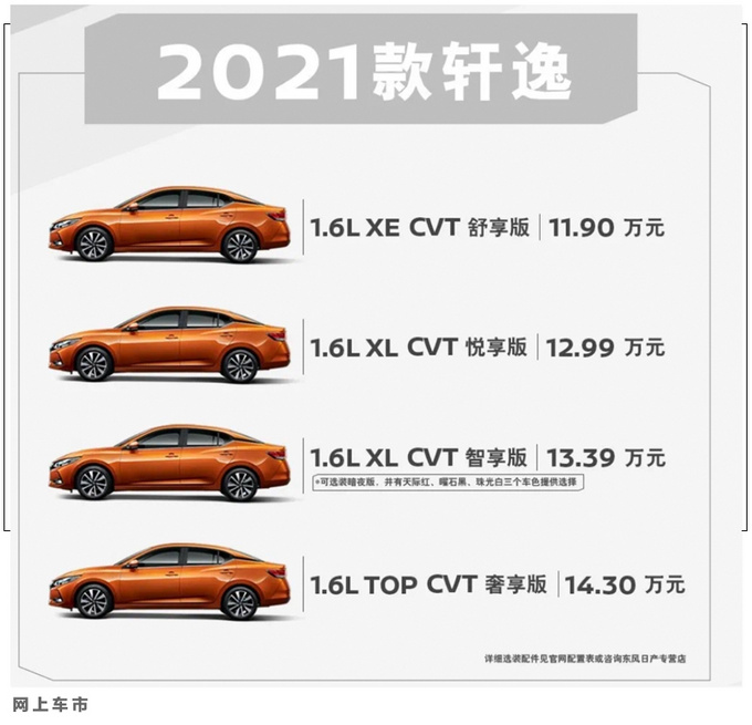 标配后LED尾灯<a href=https://www.qzqcw.com/z/dongfeng/ target=_blank class=infotextkey>东风</a><a href=https://www.qzqcw.com/z/richan/ target=_blank class=infotextkey>日产</a>新款<a href=https://www.qzqcw.com/z/richan/xuanyi/ target=_blank class=infotextkey>轩逸</a>上市 11.9万起-图4