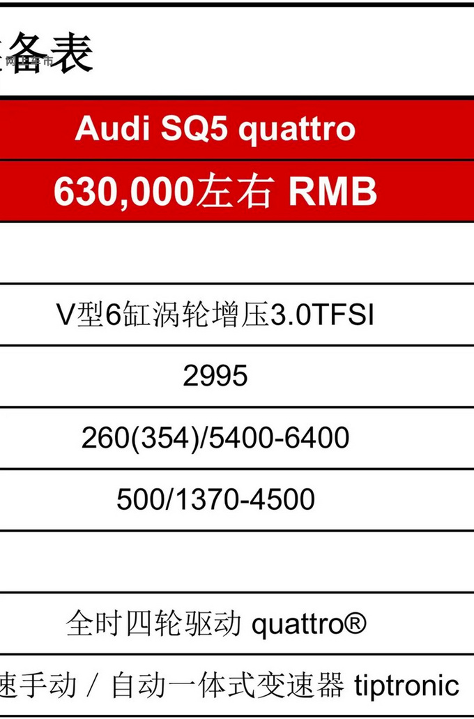 <a href=https://www.qzqcw.com/z/aodi/ target=_blank class=infotextkey>奥迪</a>新款SQ5价格曝光售63万元 搭载3.0T发动机-图1