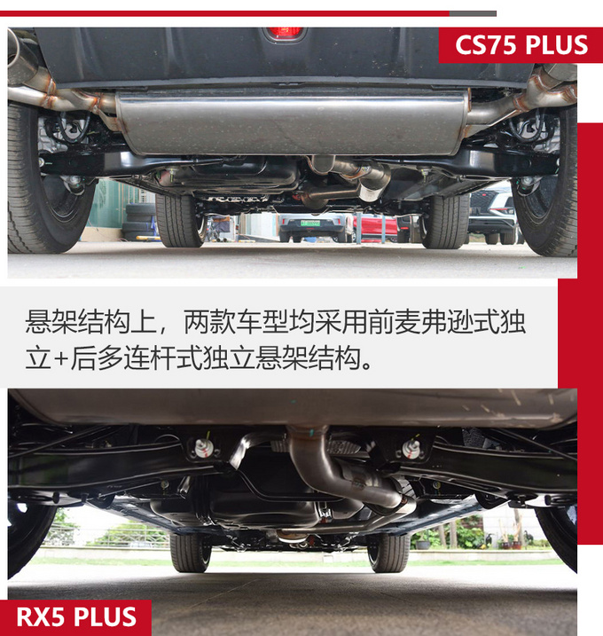 都是PLUS谁更值<a href=https://www.qzqcw.com/z/changan/ target=_blank class=infotextkey>长安</a>CS75 PLUS对比<a href=https://www.qzqcw.com/z/rongwei/ target=_blank class=infotextkey>荣威</a>RX5 PLUS-图15