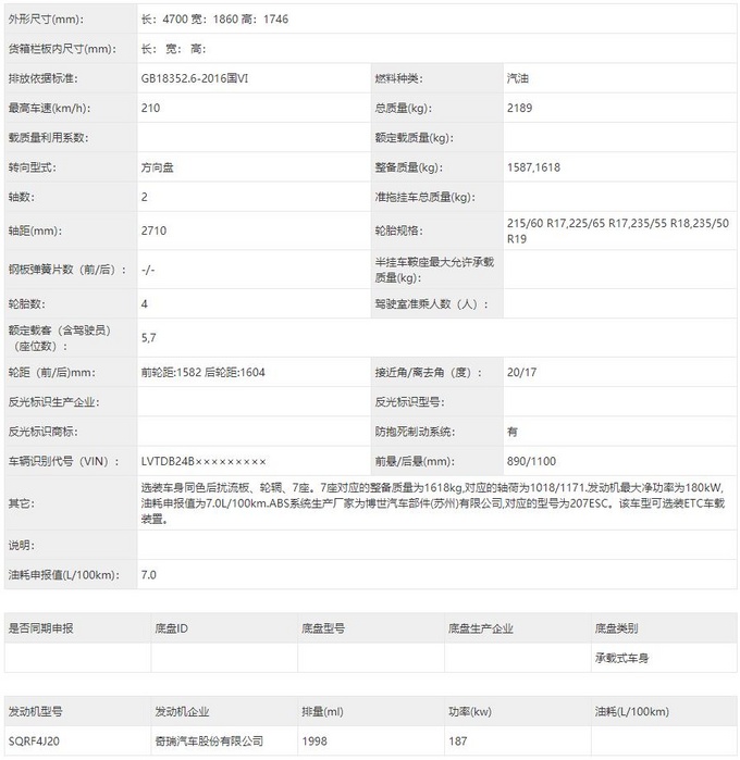 <a href=https://www.qzqcw.com/z/qirui/ target=_blank class=infotextkey>奇瑞</a>瑞虎8/瑞虎8 PLUS增2.0T车型 动力大幅提升-图4