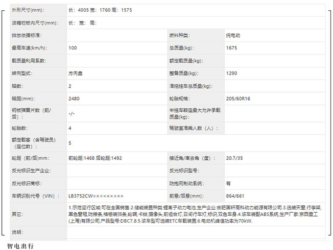 <a href=https://www.qzqcw.com/z/jili/ target=_blank class=infotextkey>吉利</a>小型SUV实拍曝光熏黑头灯/可配绿色装饰-图5