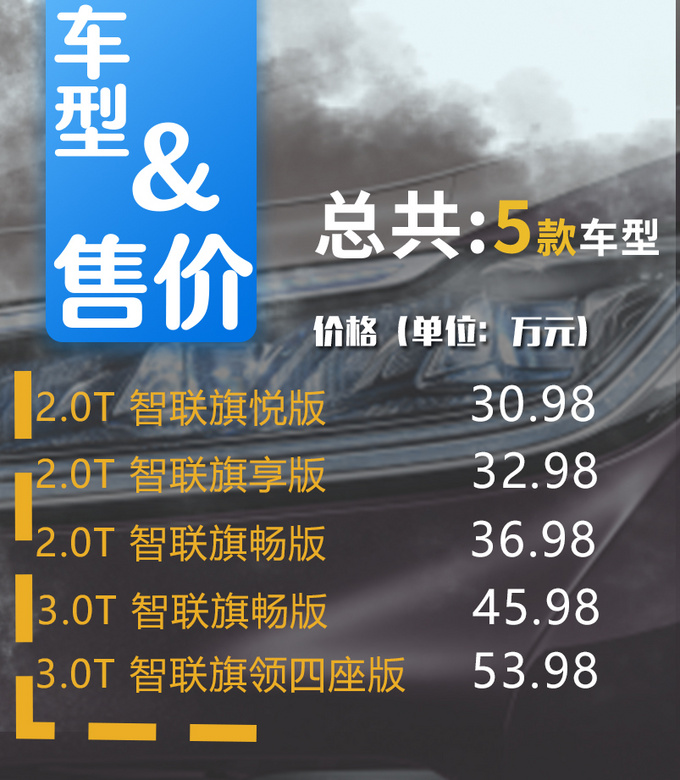 更好的去感受国货之光 <a href=https://www.qzqcw.com/z/hongqi/ target=_blank class=infotextkey>红旗</a>H9买这款最值-图5