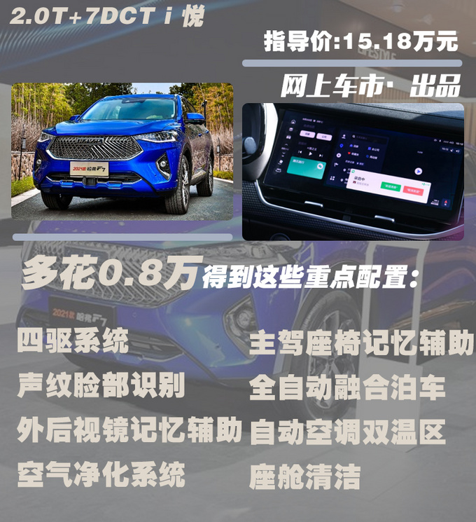 <a href=https://www.qzqcw.com/z/changcheng/hafu/ target=_blank class=infotextkey>哈弗</a>2021款F7上市 8个配置中选哪个版本最合适-图7