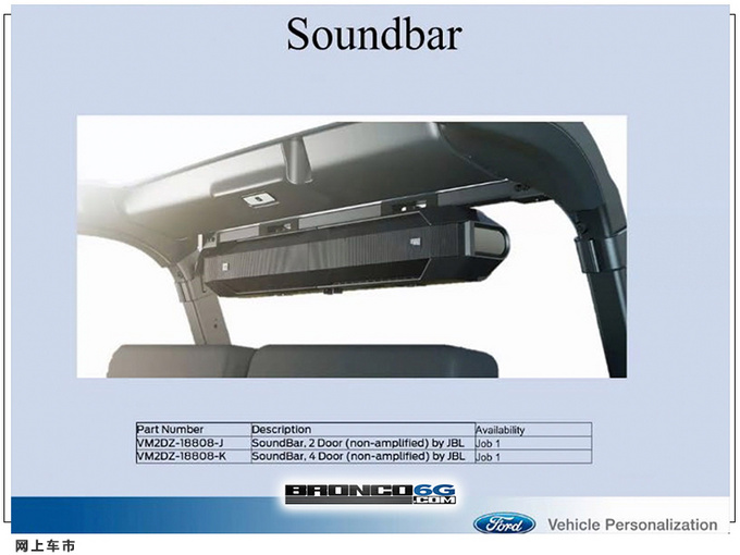 <a href=https://www.qzqcw.com/z/fute/ target=_blank class=infotextkey>福特</a>Bronco官方改装配件发布越野性能再度升级-图9