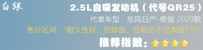 耐久省油还是技术老旧<a href=https://www.qzqcw.com/z/richan/ target=_blank class=infotextkey>日产</a>自吸动力值得选吗-图10