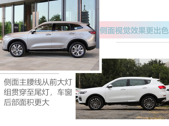 <a href=https://www.qzqcw.com/z/changcheng/hafu/ target=_blank class=infotextkey>哈弗</a>全新一代H6上市最高涨X.X万 XX.X万起售-图5