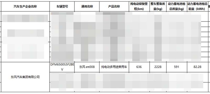 奕派4月25日发布008比理想L8还大卖17万-图14