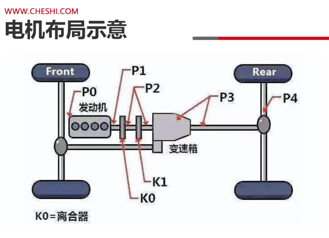 <a href=https://www.qzqcw.com/z/changcheng/hafu/ target=_blank class=infotextkey>哈弗</a>枭龙MAX对阵<a href=https://www.qzqcw.com/z/biyadi/ target=_blank class=infotextkey>比亚迪</a>宋PLUS DM-i到底谁在为四驱平权-图15