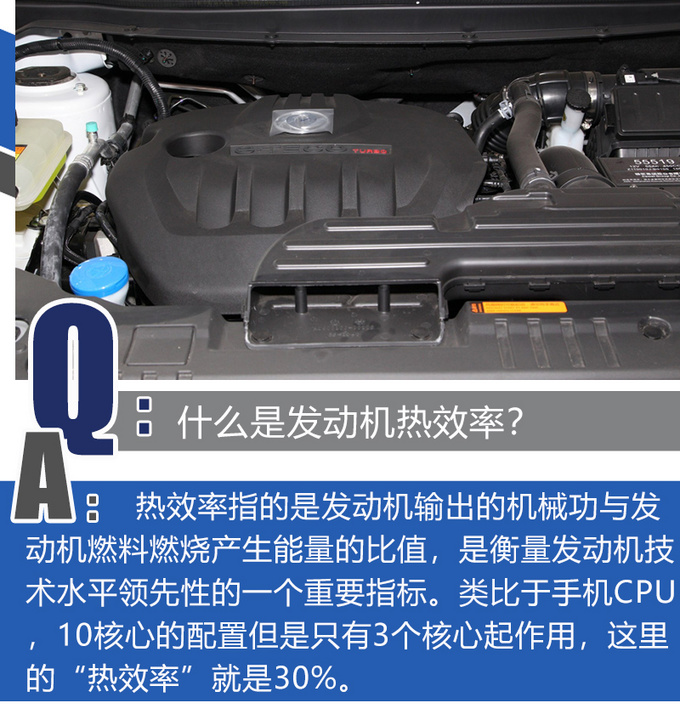 自主量产发动机最高热效率 <a href=https://www.qzqcw.com/z/dongfeng/ target=_blank class=infotextkey>东风</a><a href=https://www.qzqcw.com/z/dongfeng/fengshen/ target=_blank class=infotextkey>风神</a>全新1.5T动力解析-图5