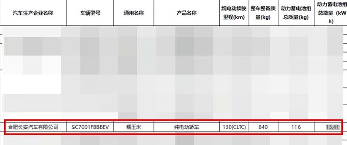 <a href=https://www.qzqcw.com/z/changan/ target=_blank class=infotextkey>长安</a>新Lumin入门版曝光续航130km 降至3万内-图4